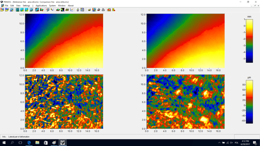 wrinkle analysis graphs